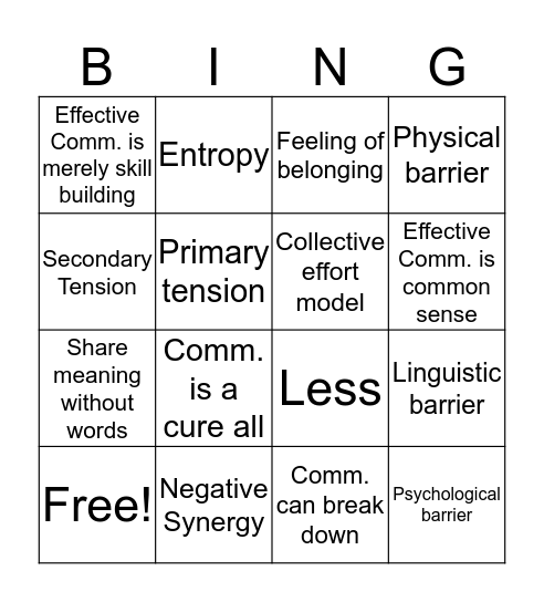 communication Bingo Card