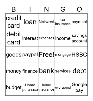 Personal finance Bingo Card