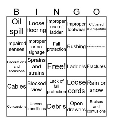 Slips, Trips, and Falls Bingo Card