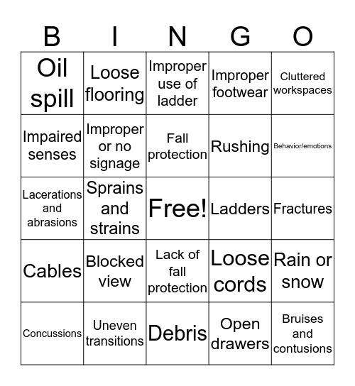 Slips, Trips, and Falls Bingo Card