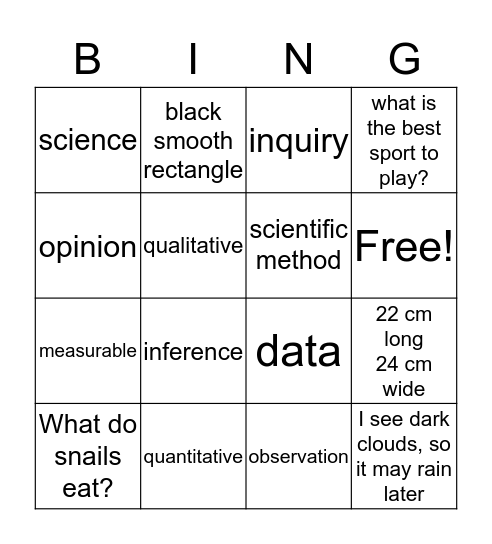 Vocab list 1 Bingo Card