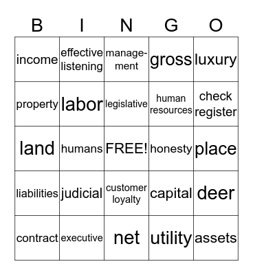 Business Management (test 1071) Bingo Card