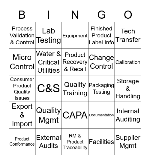 DRIVING QUALITY EXCELLENCE Bingo Card