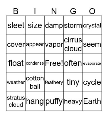 Clouds Bingo Card