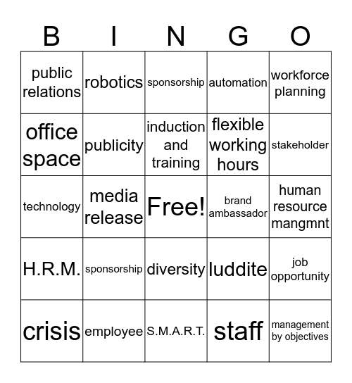 Business Management chapters 14 and 15 Bingo Card