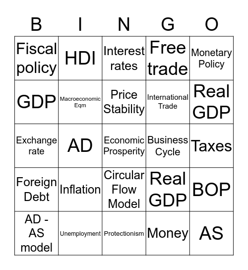 Economic Quiz Bingo Card