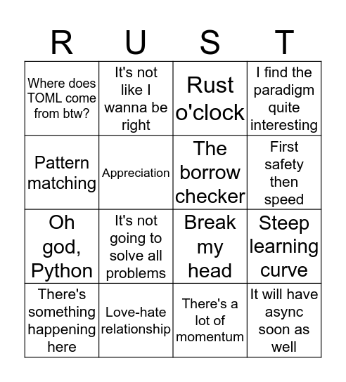 Quiran's Rust Bingo Card