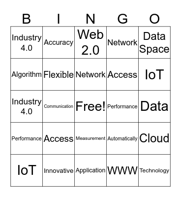 Fraunhofer SCS IT Buzzword Bingo Card