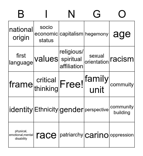 Ethnic Studies Bingo Card