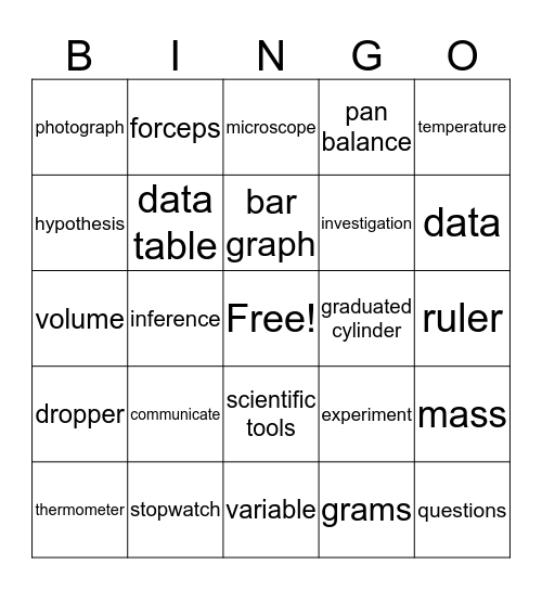 Science Unit 1 Bingo Card