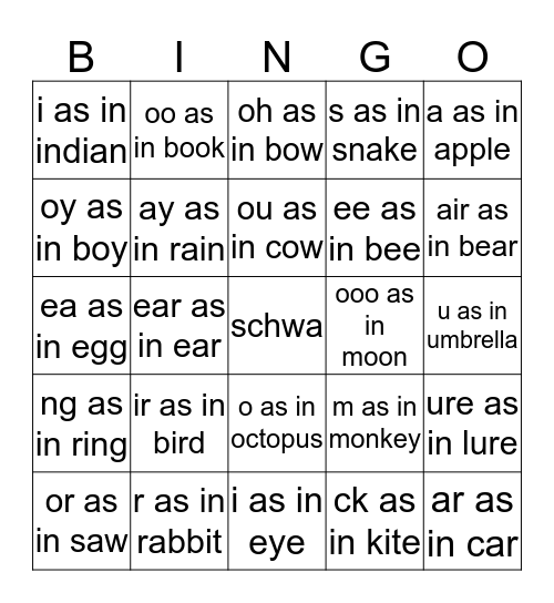 Sounds and Letters Bingo Card