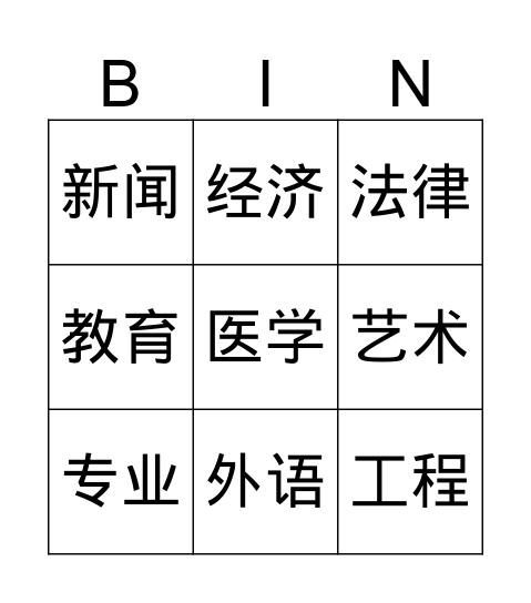 4H Unit 1-1 Common Majors Bingo Card