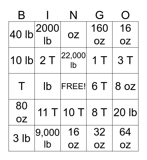 Converting Weight Bingo Card