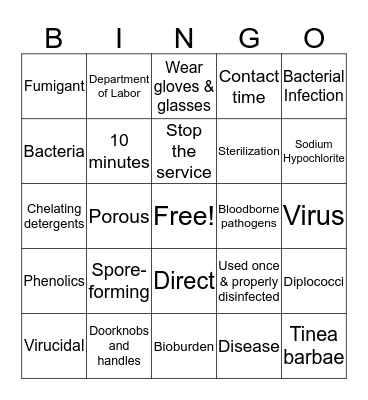 Ch 5 Infection Control Bingo Card