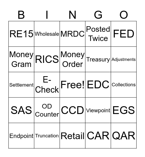 Bank Bingo Card