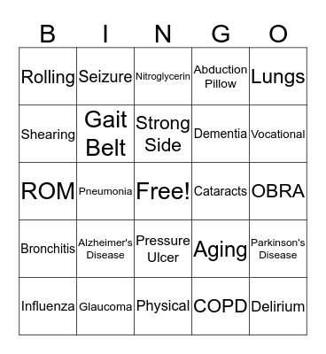 NA Exam 2 Review Bingo Card