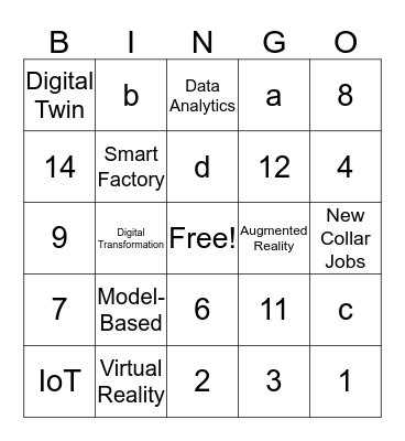 Buzz Word BINGO Card