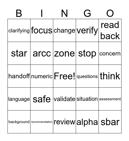 Always Safe Bingo Card