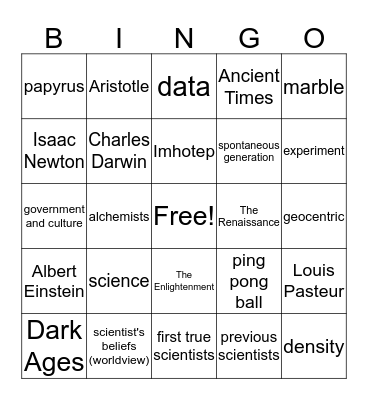 Apologia General Science Bingo Card