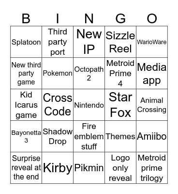 Nintendo Direct Bingo Card