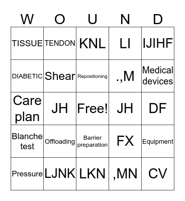 Wound Care Bingo Card