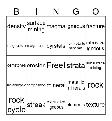 Earth Science / Geology Bingo Card