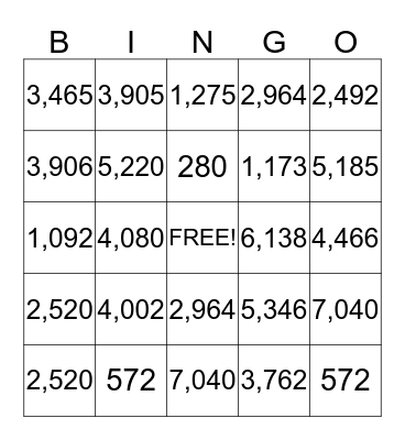 Multiplication Bingo Card