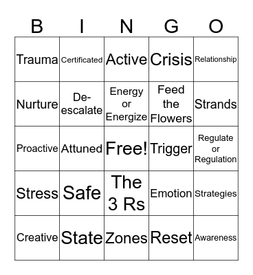 Nurtured Heart Bingo Card