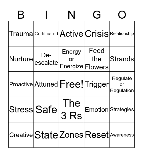 Nurtured Heart Bingo Card