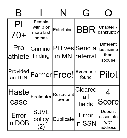 RSU - RA Bingo Card