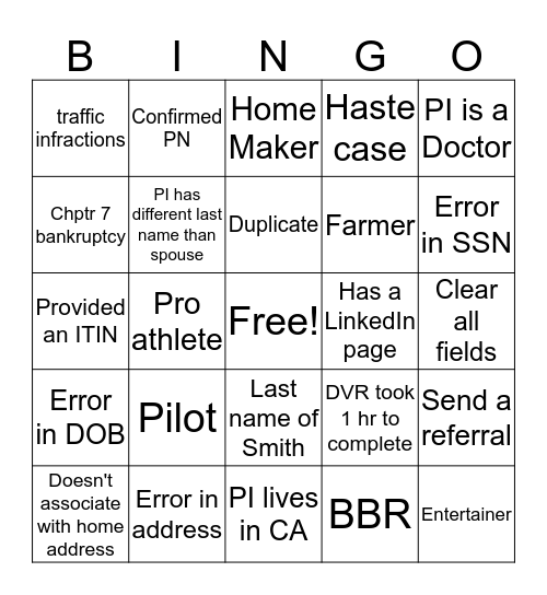 RSU - RA Bingo Card