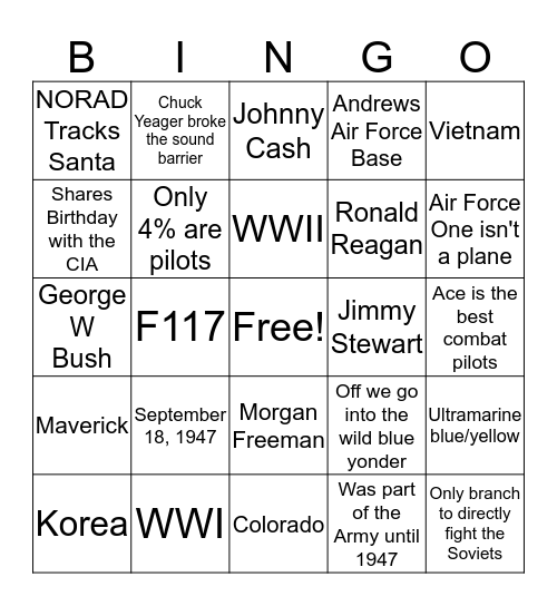 US Air Force Bingo Card