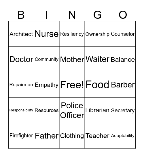 Customer Service and Community Resources  Bingo Card