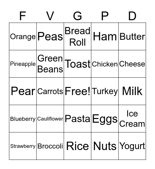 MyPlate Bingo  Bingo Card