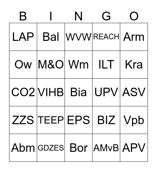 AAB: Afval Afkortingen Bingo Card