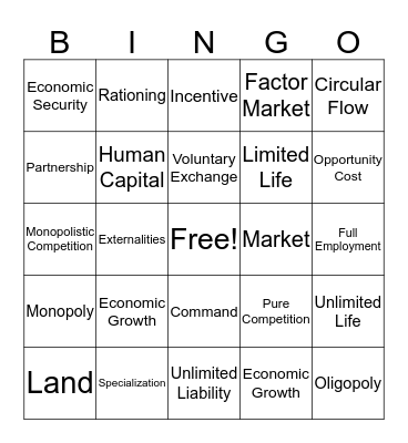 Economics Unit 1 and 2  Bingo Card