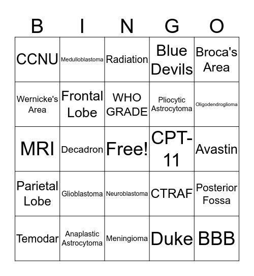 Brain Tumor Center Bingo Card
