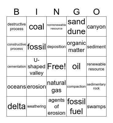 Changes to Earth Bingo Card