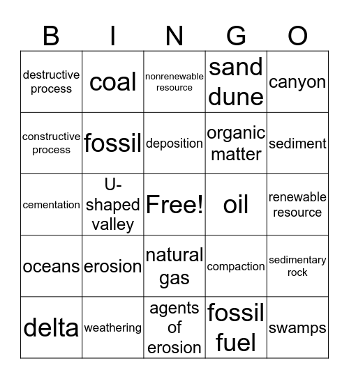 Changes to Earth Bingo Card