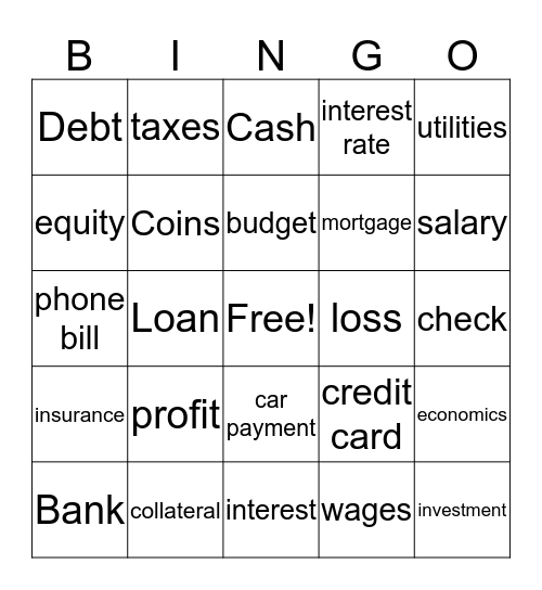 Finance Bingo  Bingo Card