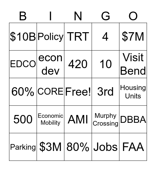 Economic Development Bingo Card