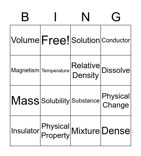 5.5 ABC Vocabulary Bingo Card