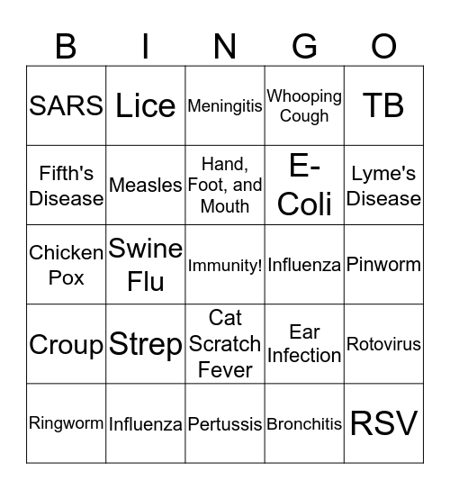 Illnesses at School! Bingo Card
