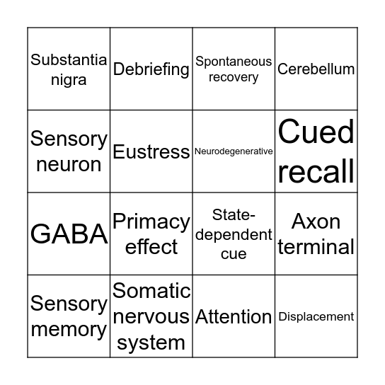 Unit 3 Psychology Bingo Card