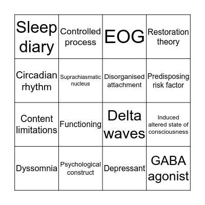 Unit 4 Psychology Bingo Card