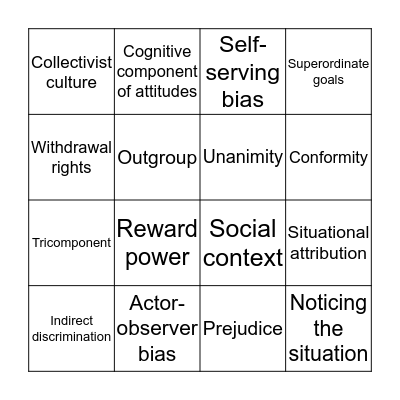 Social Psychology Bingo Card
