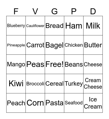 MyPlate Bingo Card