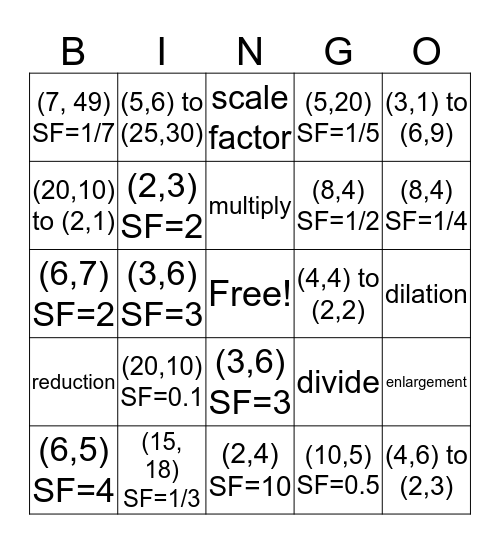 Dilation Bingo Card
