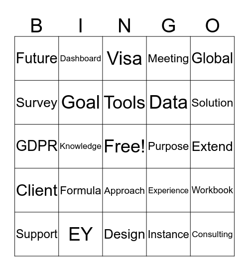 SF Learning Day Bingo Card