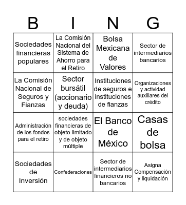 Sistema Financiero Mexicano Bingo Card